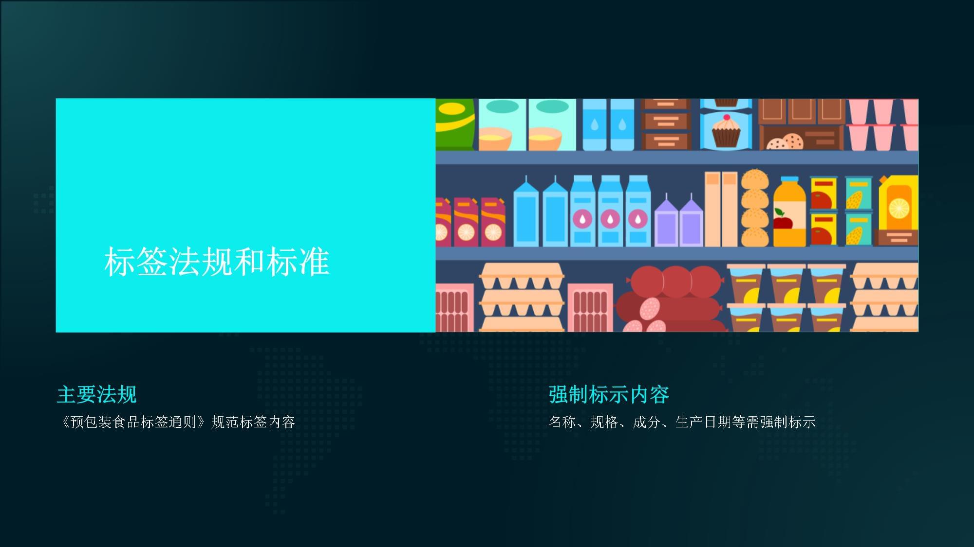 預包裝食品標簽知識與散裝食品管理要點培訓