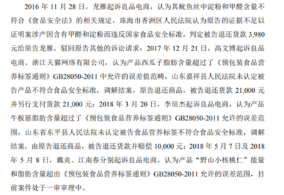 良品鋪子IPO過會，休閑食品賽道誰主沉??？散裝食品的挑戰(zhàn)與機遇